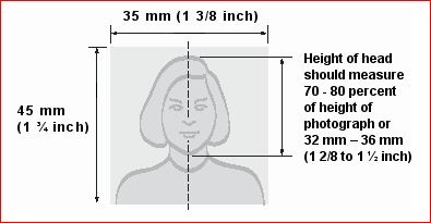passport photocopy requirements passport photocopy requirements
